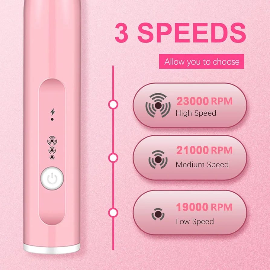 Rechargeable Handheld Milk Frother β 3-Speed Electric