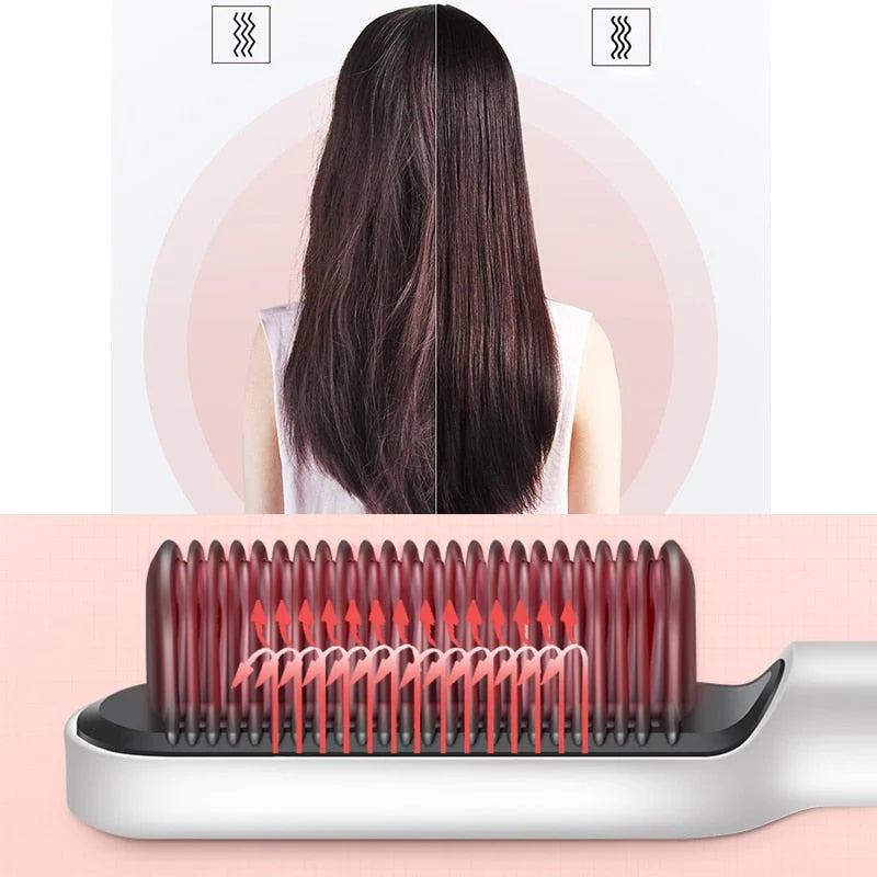 Fast Heating Hair Straightener for All Hair Types
