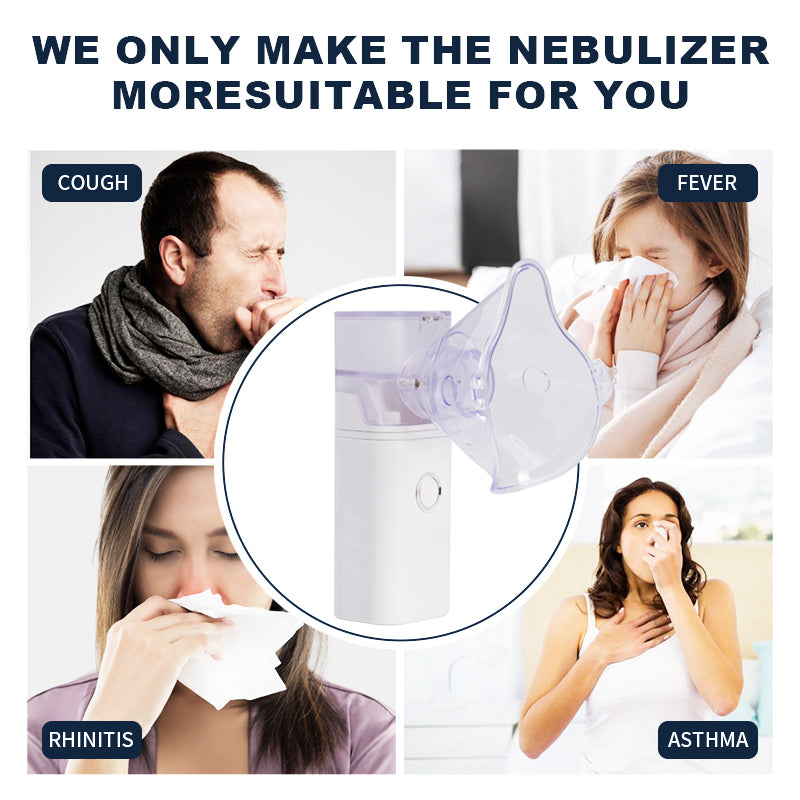 Portable Nebulizer Machine for Asthma – Rechargeable Inhaler for Kids & Adults
